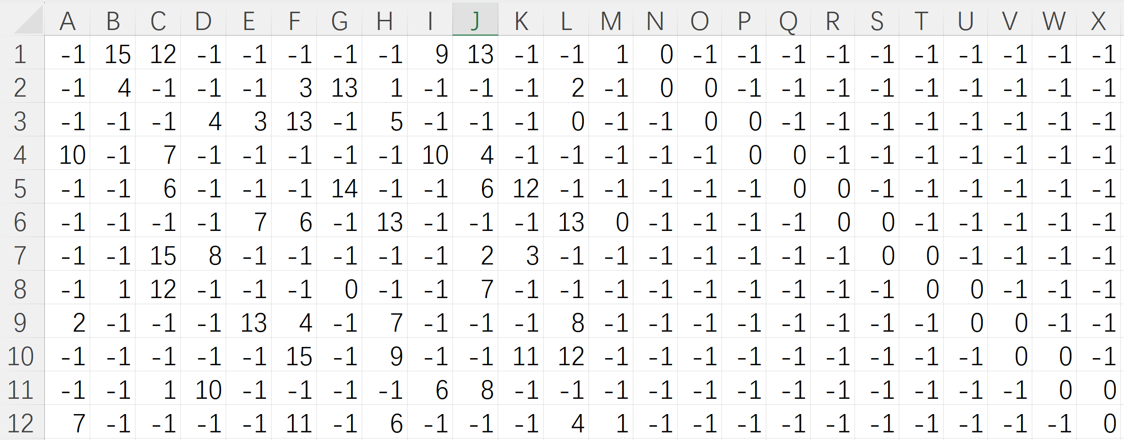 循环移位矩阵示例1